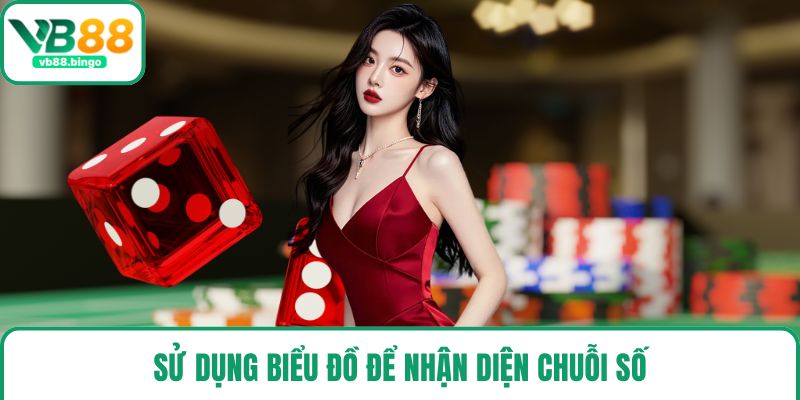 Sử dụng biểu đồ để nhận diện chuỗi số